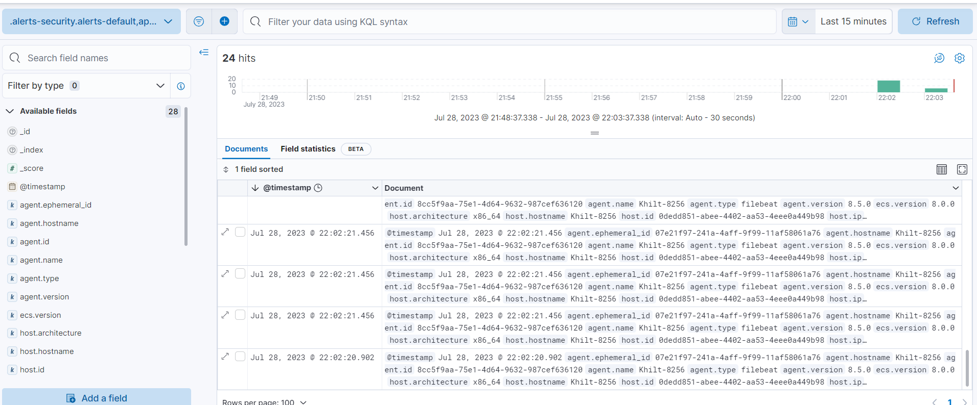 Setting up Kibana to view logs and dashboard